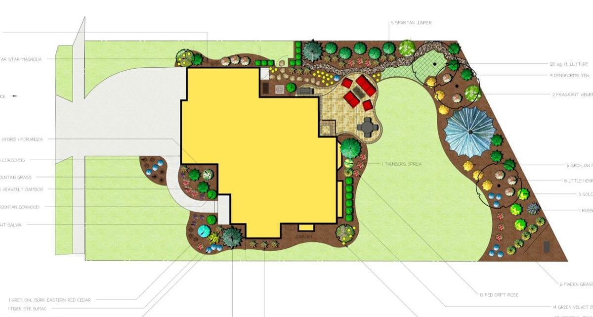 Full-property landscape design plan with labeled plantings, patio, and a water feature
